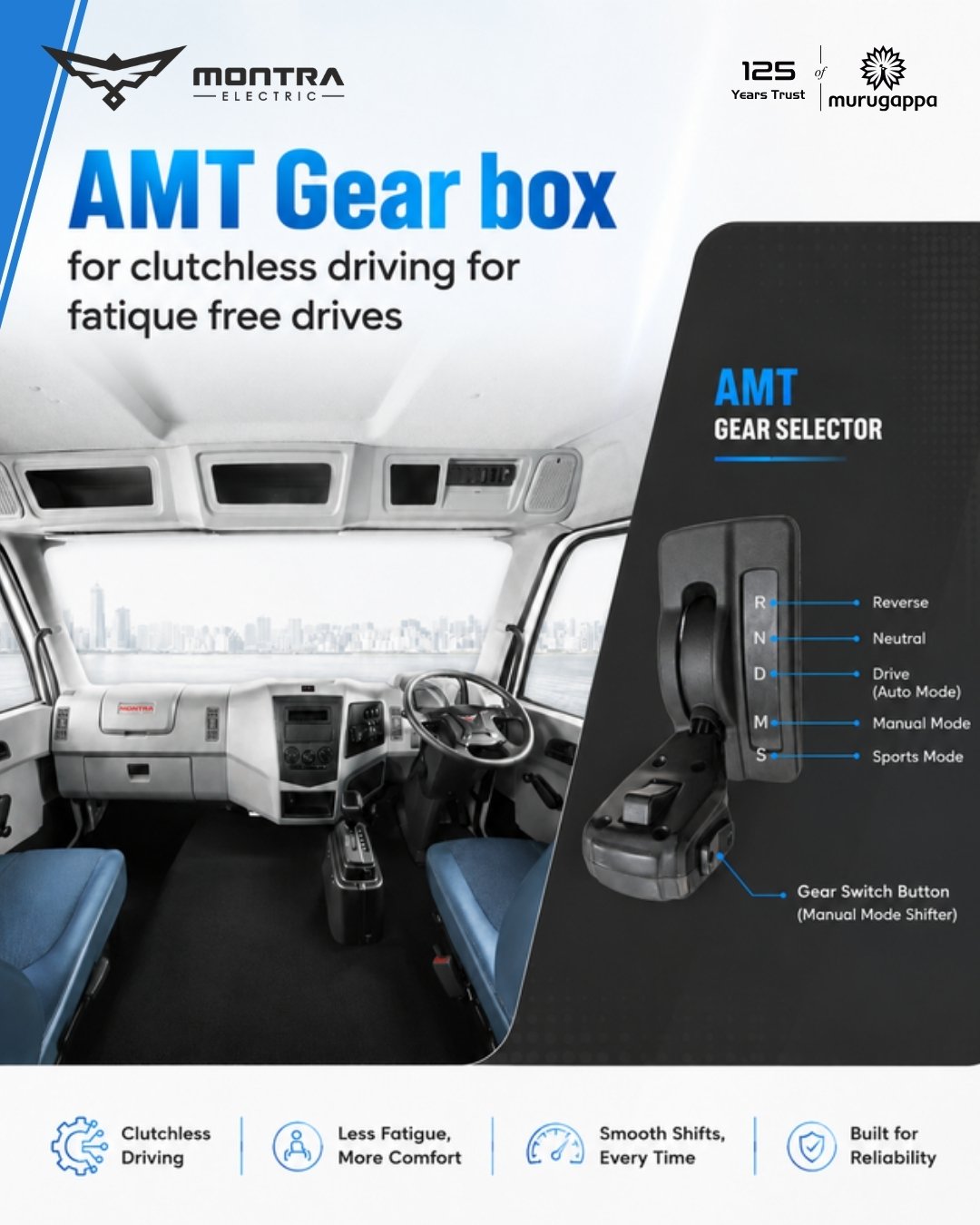 AMT gearbox feature creative